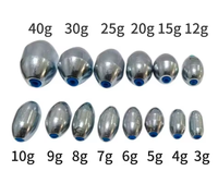 Plombs de pêche en alliage sans plomb avec doublure en plastique pour Texas Rig