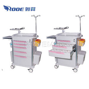 5 층 서랍 수술실 ICU 센터를 위한 의학 아bs 무감각 손수레 참을성 있는 비상사태 트롤리 - Product Image 3