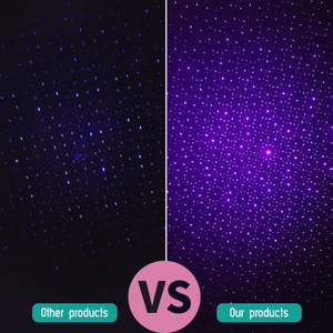 Luce LED USB a Stella per Tetto Auto e Decorazione Casa, Proiettore di Atmosfera Regolabile, Luce Notturna d'Ambiente - Vendita all'Ingrosso - Product Image 2