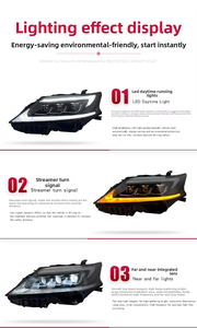 Faros LED Económicos para Lexus RX270 RX350 2009-2015, Accesorios para Faros Delanteros de Coche con Tres Lentes de Proyector Mejoradas - Product Image 5
