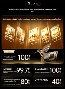 <span class=keywords><strong>Proyector</strong></span> Láser JMGO N5S Ultra Max 4K UHD, 5600 Lúmenes, Android 14, WiFi 7, 3D, Cine en Casa Inteligente, DLP, HIFI Estéreo, <span class=keywords><strong>Proyector</strong></span> Inteligente - Product Image 6
