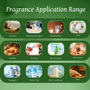 Huile de parfum de créateur parfumée à l'<span class=keywords><strong>imagination</strong></span> hautement concentrée, vente en gros, marque, vente directe d'usine - Product Image 5