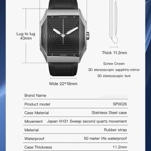 Reloj de pulsera clásico de lujo para hombre, nuevo, de acero inoxidable, con correa de caucho azul, resistente al agua, luminoso, deportivo - Product Image 2