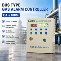 Controlador de Alarma de Gas Tipo Bus CAATM CA-2100M con Pantalla LED de 8 Dígitos y Comunicación RS485 para Sistemas de Seguridad de Gas Industrial