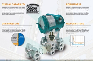 Transmetteur de niveau d'eau YOKOGAWA Vega Ejx210a, transmetteur de pression - Product Image 5