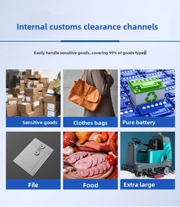 <span class=keywords><strong>JW</strong></span> Logistics, Agentes de Envío Puerta a Puerta de China a Emiratos Árabes Unidos, Carga Aérea y Marítima desde Shenzhen y Shanghái a Arabia Saudita, Estados Unidos/Arabia/Omán/Bahréin - Product Image 5