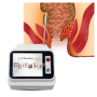 Chirurgie proctologique, traitement des hémorroïdes, découpe laser des tissus mous, laser endoscopique 980 1470, machine laser pour hémorroïdes