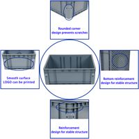 Boîtes de rangement en plastique empilables Euro JOIN 600*400*230mm, boîtes de déménagement en PP pour un rangement efficace