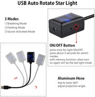 Wando — projecteur LED USB pour l'intérieur de la voiture, multi-scènes, lumière d'ambiance, pour ciel étoilé, toit de véhicule