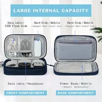 Kit de chargeur d'écouteurs de données USB accessoires électroniques de voyage portables sac organisateur d'écouteurs sac de rangement de câble électronique