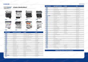 Moteurs pour Chery en vente : 479Q(8A), 479QA, JL4G15D, 4G15DVVT, 4G18CVVT, 4G18DVVT, 4G18C MA, 479A - Product Image 4