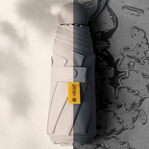 Tốt nhất năm lần nhỏ túi nhỏ gọn ô 12 màu sắc Hướng dẫn sử dụng gấp ô với tùy chọn biểu tượng tùy chỉnh - Product Image 5