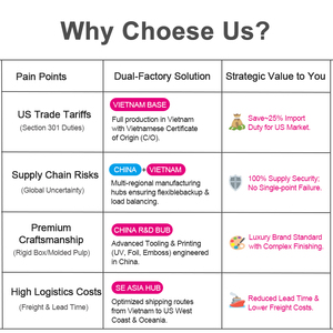 OEM Custom Logo <b>Pulp</b> Tray Electronic Box - Drawer Design Rigid Cardboard Eco-Friendly Packaging for Wireless Earphones - Product Image 5