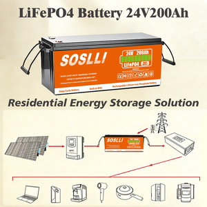 롱 라이프 SOSLLI 25.6V 200Ah 리튬 배터리 팩 5.12kWh 태양광 가로등 시스템 교통 모니터링 백업 전원용 - Product Image 4