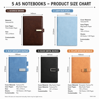 Carnet de notes personnalisé A5 en cuir souple avec boucle magnétique, journal imprimé avec logo de marque, bloc-notes en cuir PU