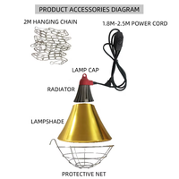 Lampe chauffante métallique étanche pour porcheries et incubateurs de volailles 220V – Lumière chauffante pour animaux pour cages d'élevage