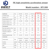 Accéléromètre piézoélectrique uniaxial, capteur d'accélération des vibrations PE, transducteur piézoélectrique, surveillance sismique ±30g 3000pC/g