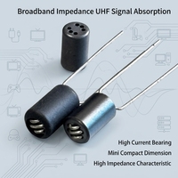 Perles de ferrite MnZn pour la suppression des interférences électromagnétiques haute fréquence et les noyaux de bobinage large bande, applications RF compactes de type DIN