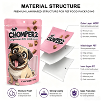 Sachets Doypack personnalisés en plastique imprimé avec fenêtre transparente mate pour l'emballage d'aliments lyophilisés pour chats et chiens