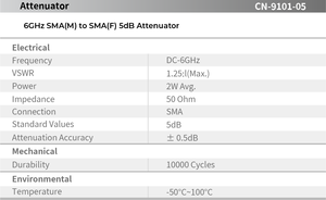 Venta de fábrica Vendedor caliente Atenuador resistente a los golpes Atenuador de Rf mecanizado de precisión de alta estabilidad - Product Image 3