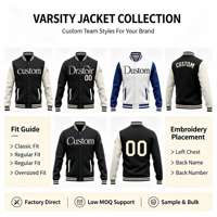 Service OEM Veste de baseball unisexe style Letterman pour le printemps, avec patch vintage en chenille brodé, séchage rapide et coupe-vent