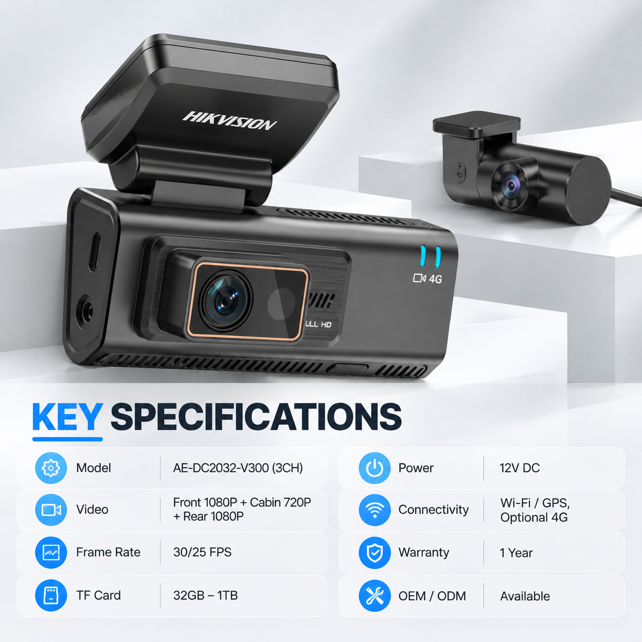 Hikvision Three Channel Dash Cam 1080P+720P+1080P No Screen G-Sensor Fatigue Alert Built-in GPS 4G Module 3 Channel Dash Cam · image 6