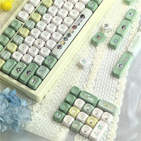 Genshin Impact Wendy Keycaps Profil M-OA Durable PBT Dye Subbed Keycap pour 61/64/65/68/104/108 Mx Switch Mechanical Keyboard