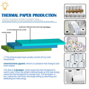 Máquina Automática Eléctrica para Recubrimiento de Papel Térmico para Películas de Vidrio, Velocidad <span class=keywords><strong>350</strong></span> M/min, Ecológica, Alta Productividad para la Industria Química - Product Image 6