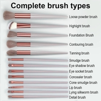 Ensemble de 13 pinceaux de maquillage professionnels vert rose brillant pour poudre et blush