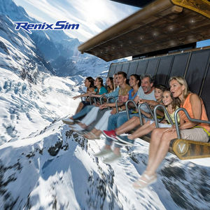 Solution clé en main RenixSim pour musée : Dôme d'expérience cinématographique immersive à 360°, <span class=keywords><strong>Cinéma</strong></span> volant à œil nu personnalisable - Product Image 2