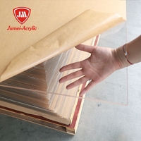 Jumei Wholesale - Plaques acryliques transparentes PMMA de différentes épaisseurs avec service de découpe