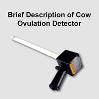 Animal Cow Draminski Dog Ovulation Detector Bovins et chevaux Ovulation Meter For Pregnancy Test Strip