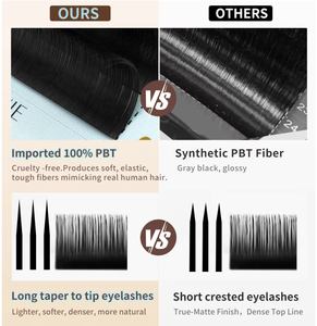 Extensions de cils individuelles volume Easy Fan en soie de cachemire semi-faites à la main noir mat 0.05 cruelty-free - Product Image 6