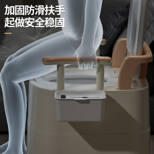 <b>Portable</b> <b>Commode</b> Chair For Elderly And Pregnant With Odor Proof Design Slow Closing Lid Bedside Use Standard Size PP Material - Product Image 2