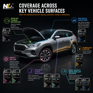 Prodotti Chimici Professionali per la Cura dell'Auto 4L, Formule Multiple per Pulizia, Decontaminazione, <span class=keywords><strong>Restauro</strong></span> e Detailing - Product Image 2