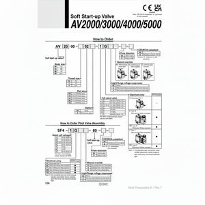 Válvula de control de arranque suave SMC Pneumatics - Product Image 1
