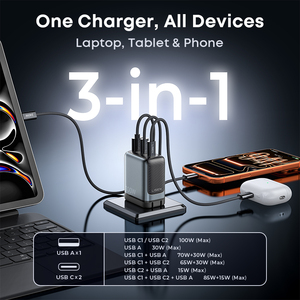 Cargador USB C LISEN GaN de 100W con 3 Puertos, Carga Rápida, Plegable, para MacBook, iPad, <span class=keywords><strong>iPhone</strong></span> 17, Samsung S26, Ideal para Viajes - Product Image 3