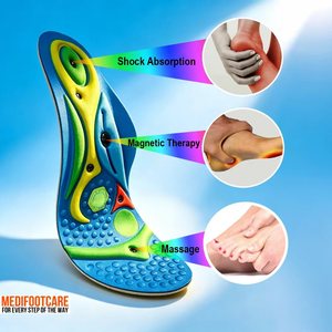 Semelles orthopédiques d'acupression pour hommes et femmes, semelles de massage de réflexologie pour soulager la douleur, soutien confortable pour un usage quotidien - Product Image 3
