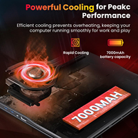Ordinateur portable à écran tactile 16 pouces AMD Ryzen 3 3300U 16 Go de RAM 512 Go de SSD 1920x1200 2 en 1 360 °   Ordinateur portable convertible avec lecteur d'empreintes digitales Windows 11