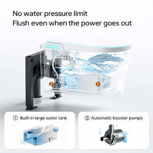 Inodoro inteligente montado <span class=keywords><strong>en</strong></span> la <span class=keywords><strong>pared</strong></span> personalizado sin límite de presión de agua Escudo de espuma multifuncional montado <span class=keywords><strong>en</strong></span> la <span class=keywords><strong>pared</strong></span> Control de voz - Product Image 4