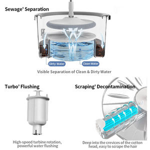 Set Mop Rotante a 360° con Secchio Autopulente in Microfibra, Mani Libere, con Separazione Acqua Pulita e Sporca - Product Image 2