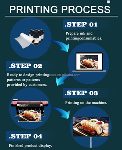 Bán Buôn 1.6M 1.8M 3.2M Xp600 I3200 Plotter Vinyl Flex Biểu Ngữ Áp phích Hình Nền Máy In Sinh Thái Dung Môi Máy In - Product Image 4