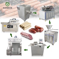 Machine de remplissage électrique automatique complète pour la production industrielle de produits carnés sous film plastique en rouleau, pour petites entreprises