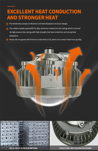 ไฟ LED UFO 100W สำหรับใช้ในปั๊มน้ำมัน ได้รับการรับรองมาตรฐาน OHBF 8231 Atex ป้องกันการระเบิดกลางแจ้ง IP66 - Product Image 3