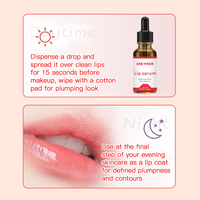 Sérum Lèvres Hydratant et Repulpant au Collagène Naturel et Acide Hyaluronique, Éclaircissant et Réparateur, Couleur Rose – Vente en Gros