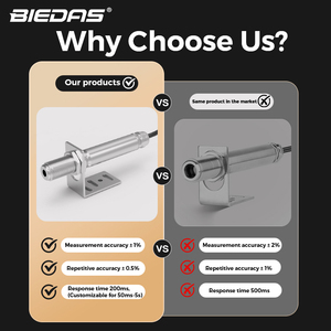 비에다스 0-500 ℃   비접촉식 적외선 온도계 산업용 IR 적외선 온도 센서 - Product Image 2