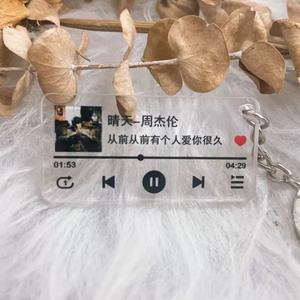 Llavero <span class=keywords><strong>de</strong></span> acrílico con letras <span class=keywords><strong>de</strong></span> música-Youth Era Group Idol Celebrity Merchandise llavero personalizado colgante fiesta <span class=keywords><strong>de</strong></span> cumpleaños pequeño regalo - Product Image 4