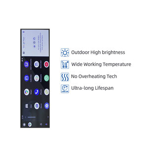 19.5 Inch High Brightness Display IPS 1920x540 LVDS 1500nits Wide Temperature TFT LCD Display for Transportation <b>hub</b> billboard - Product Image 2