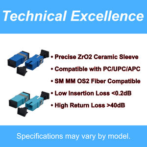 Zifonic sc apc מהיר ו Unboot מחברים לשימוש Ftth 1310/1550nm טווח תדרים אופטיים סיבים אופטיים תיקון סיבים אופטיים - Product Image 3