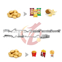 Qiangda Volautomatische Maïsfruitchips Die Machine Nieuwe Staat Maken Voor De Voedselverwerkingslijnen Van Frietjes In De Bakkerij
